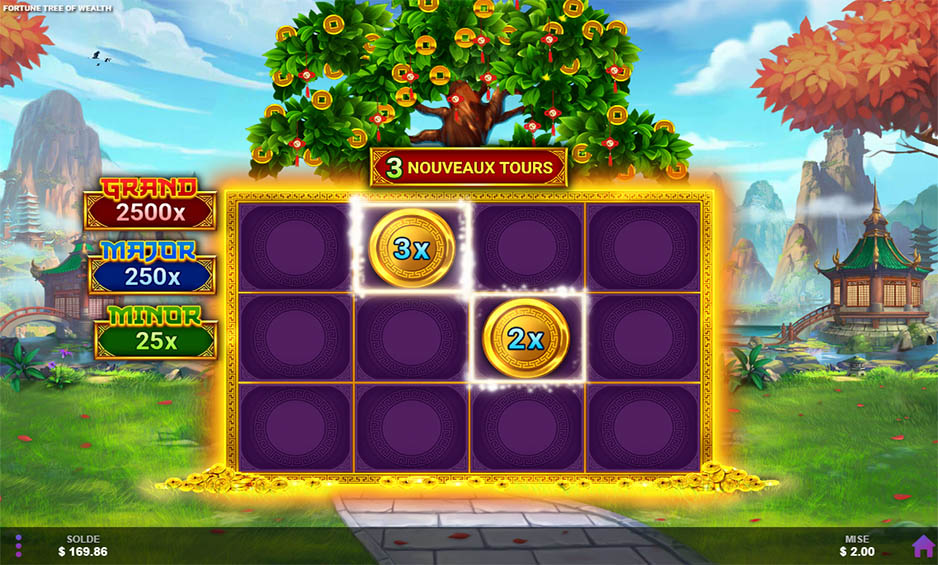 Fortune Tree of Wealth carousel image 4