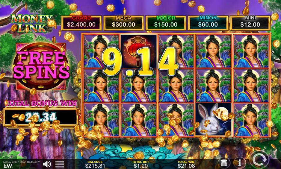 Money Link Moon Goddess carousel image 4