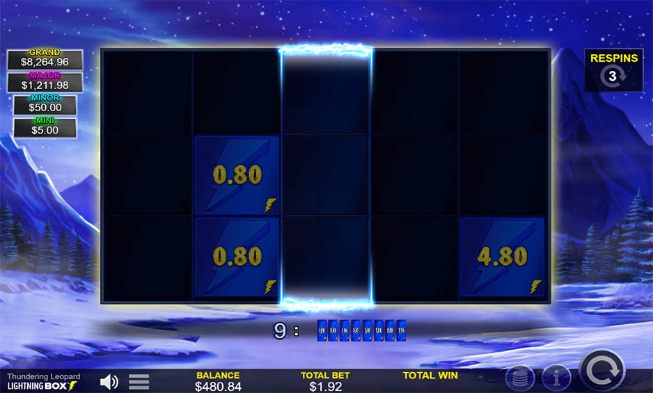 Thundering Leopard carousel image 3